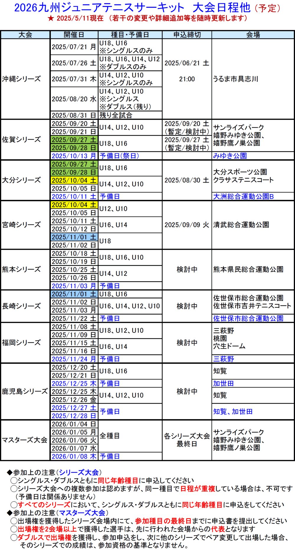 大会日程